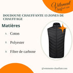 Doudoune chauffante 13 zones de chauffage