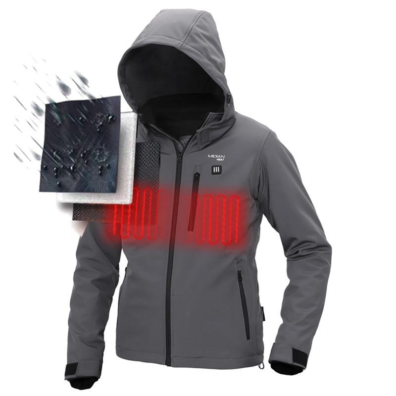 Parka chauffante