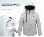 Parka chauffante